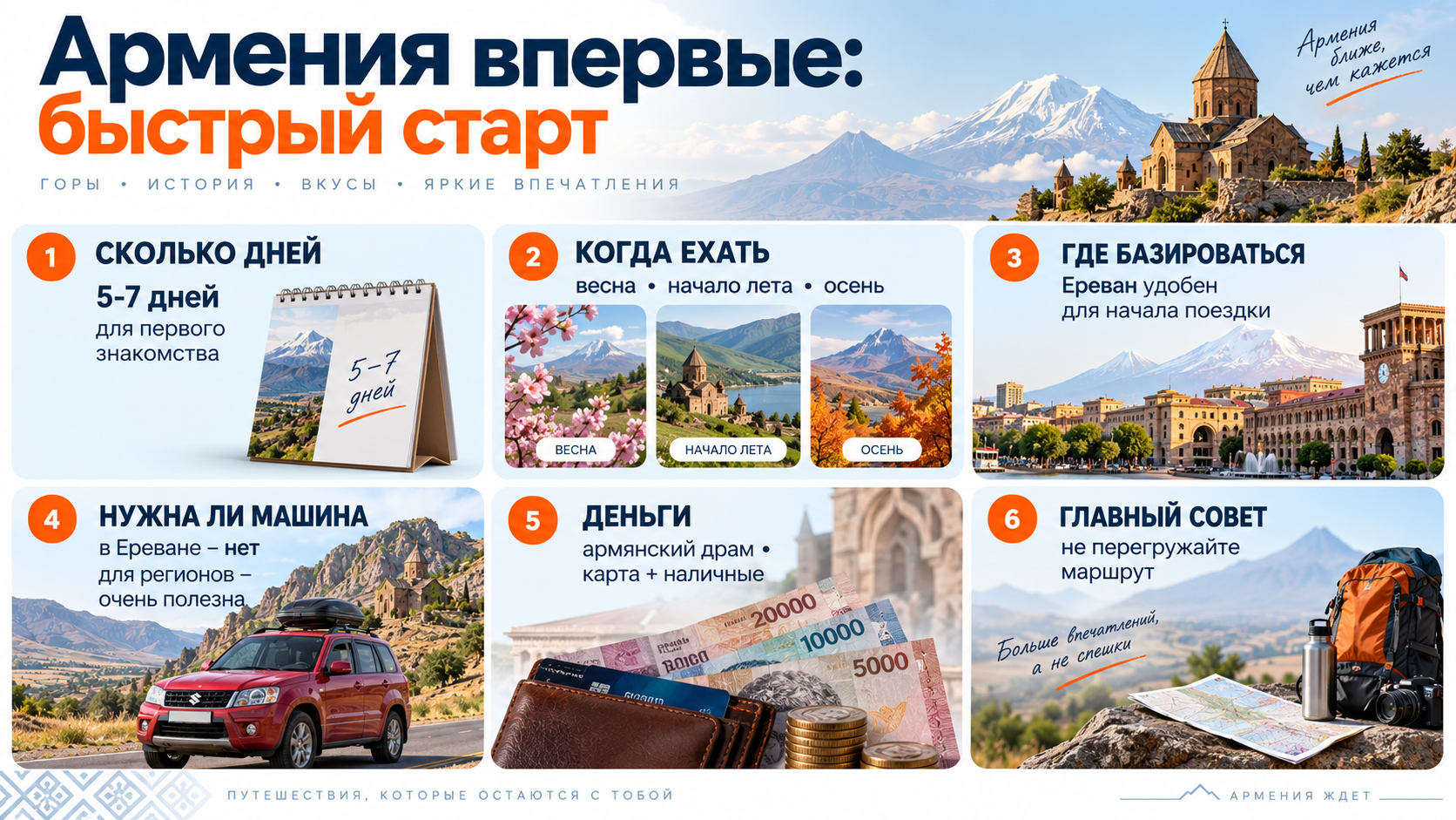 Армения впервые - сколько дней ехать, когда путешествовать, транспорт и деньги