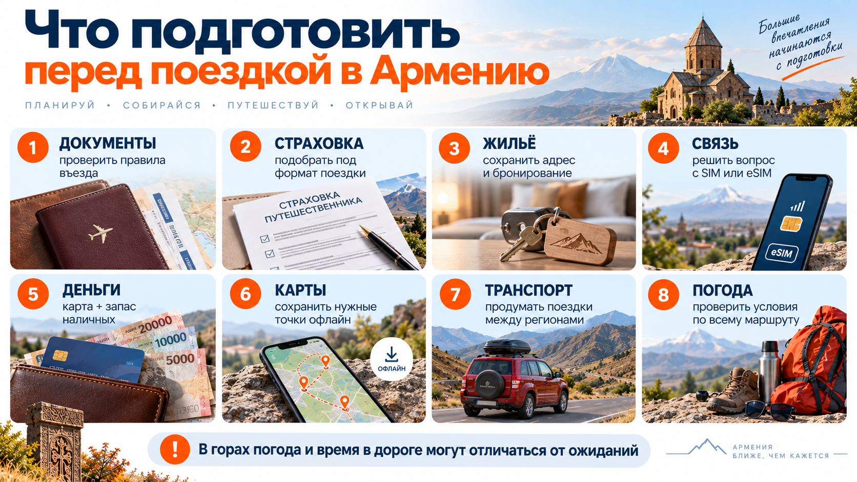 Чек-лист подготовки к первой поездке в Армению
