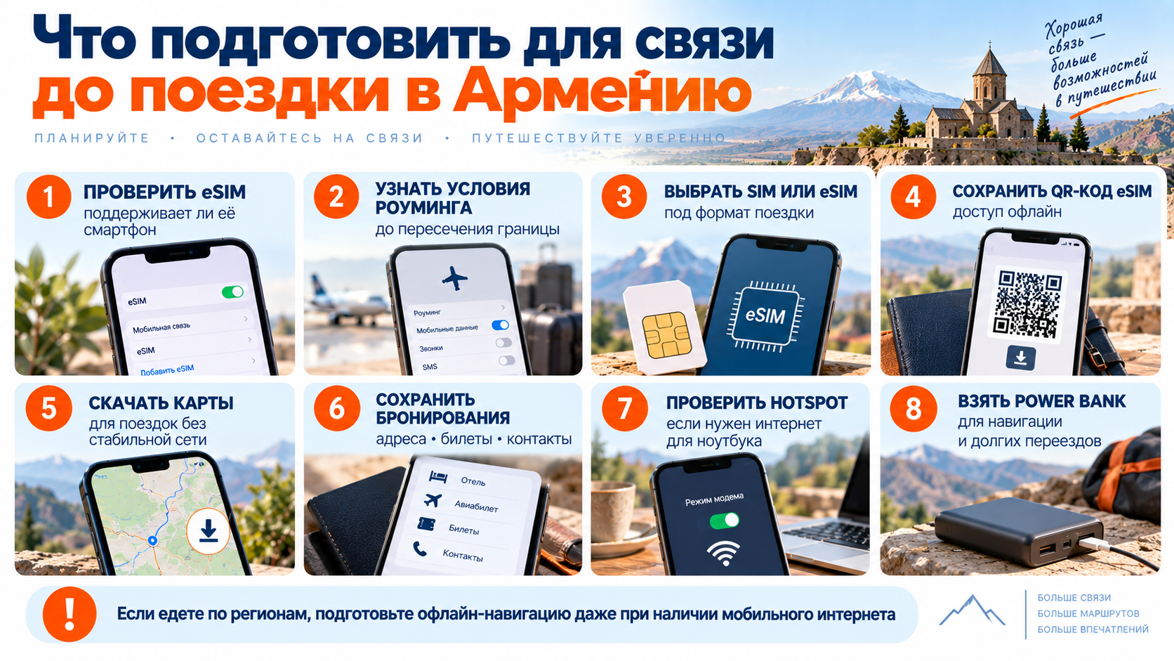 Чек-лист подготовки мобильного интернета перед поездкой в Армению