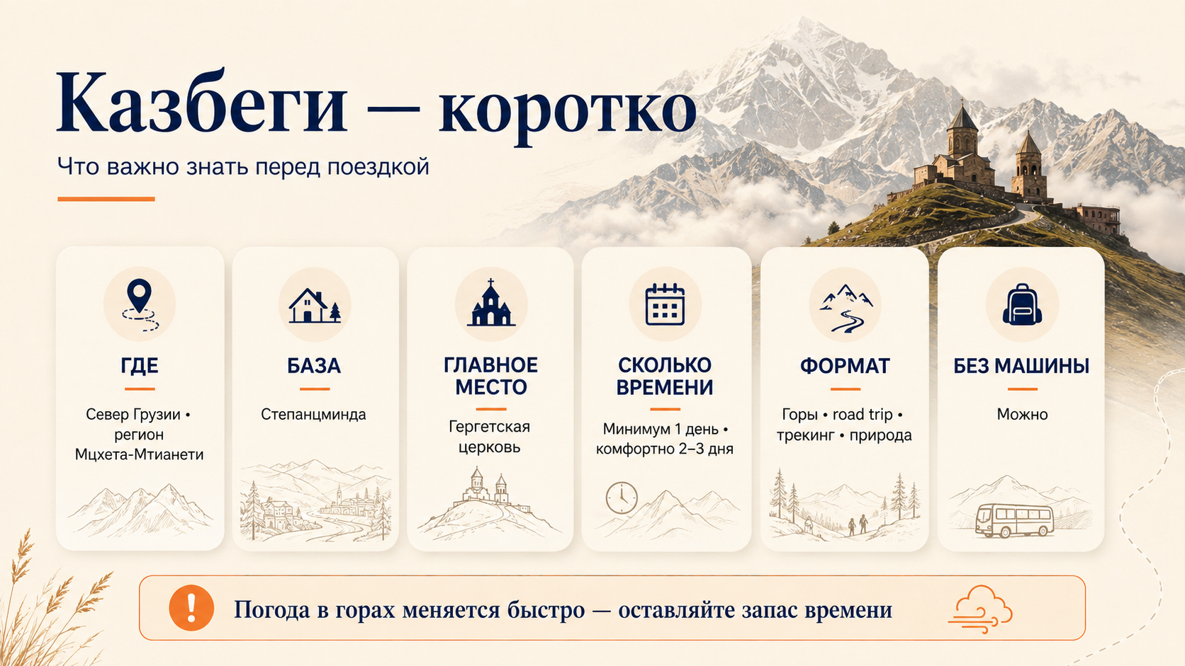 Инфографика Казбеги коротко